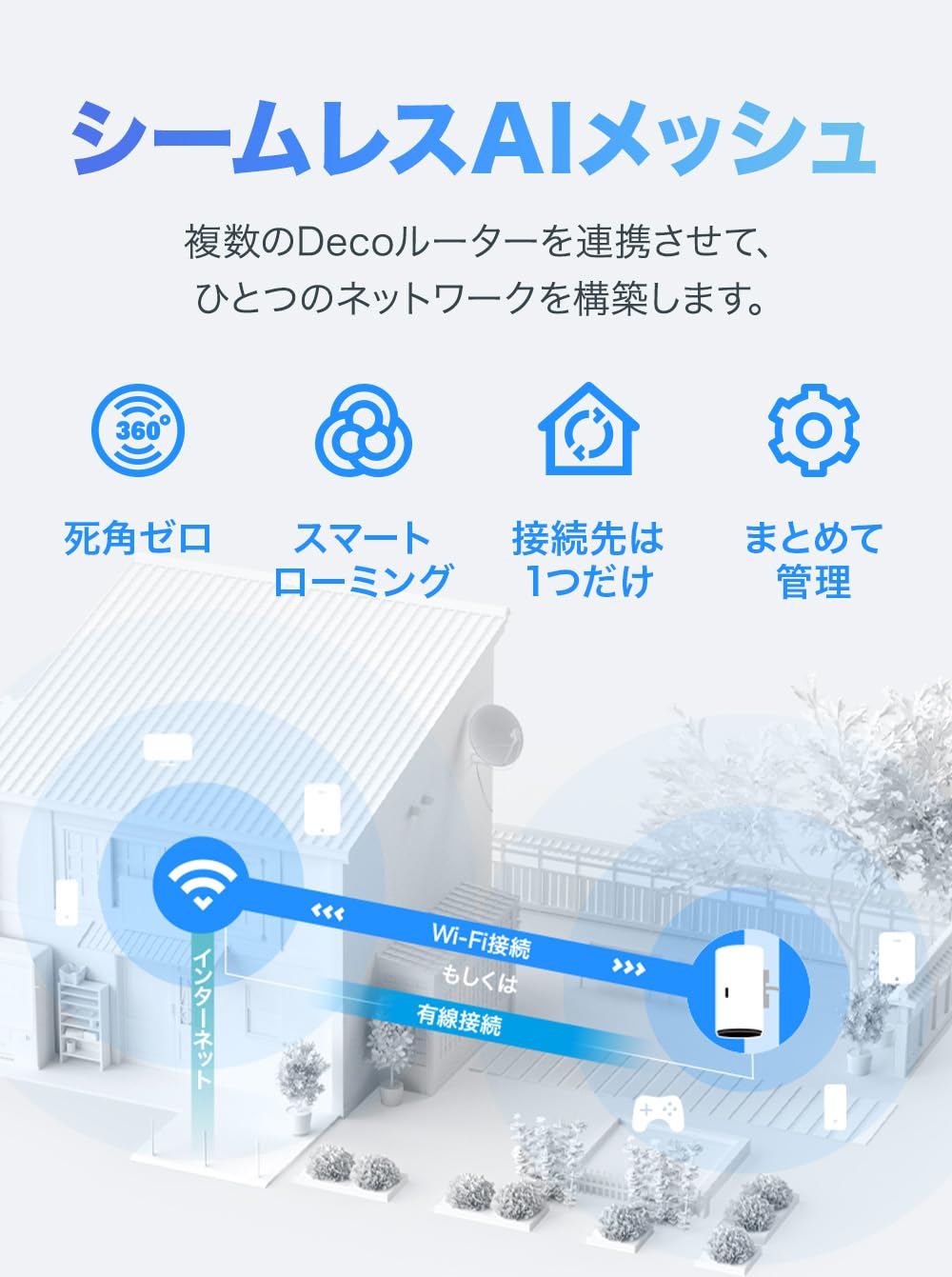Amazon | TP-Link WiFi 無線LAN ルーター IP65 屋内/屋外 AX3000規格